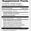 War Fuel Supplement Facts