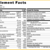 Telovite Supplement Facts